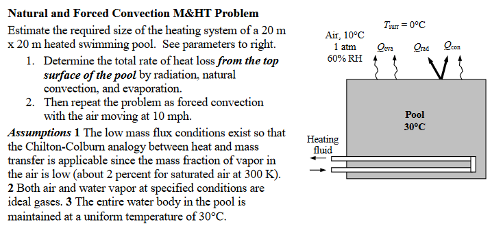 Natural and Forced Convection Mu0026HT Problem Estimate | Chegg.com