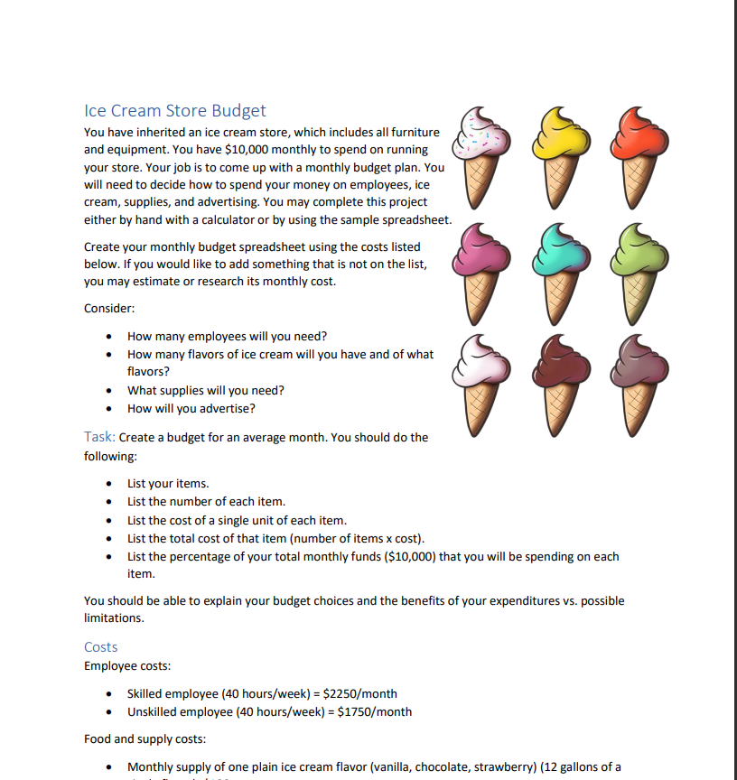 Ice Cream Shop Equipment & Supplies