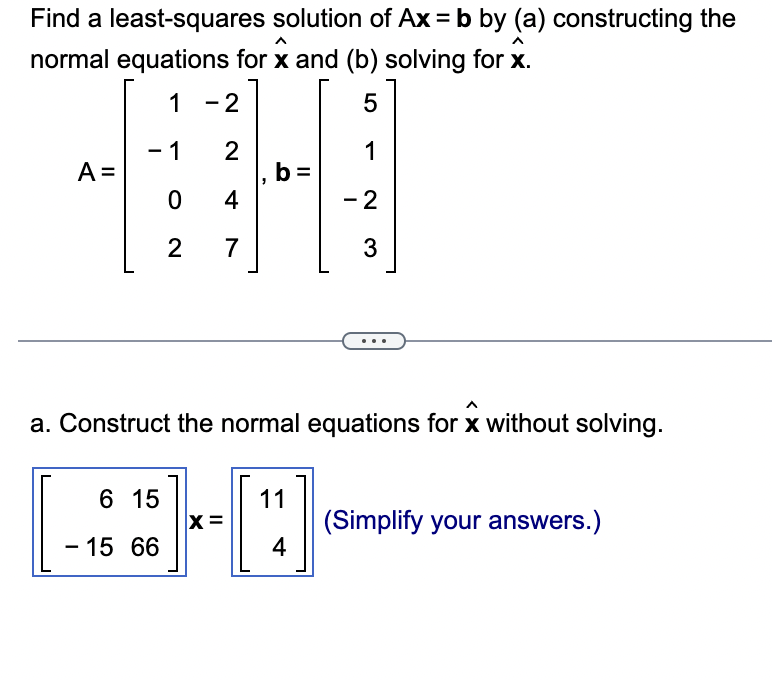 Solved Find A Least-squares Solution Of Ax=b By (a) | Chegg.com