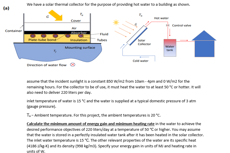 Solved We have a solar thermal collector for the purpose of | Chegg.com