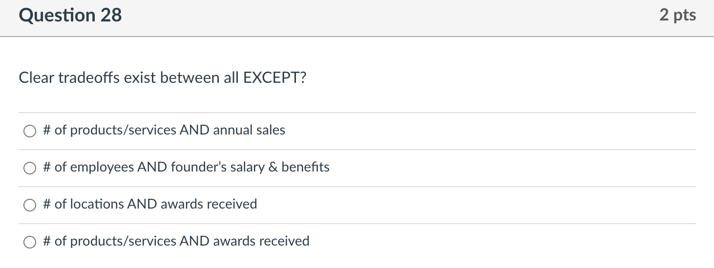 Solved Question 28 2 pts Clear tradeoffs exist between all | Chegg.com