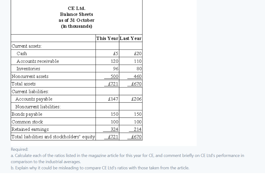 洋書 Directors' Liabilities