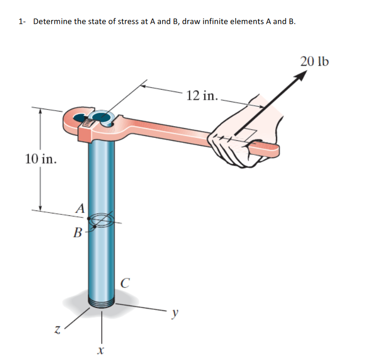 Solved 1- Determine the state of stress at A and B,draw | Chegg.com