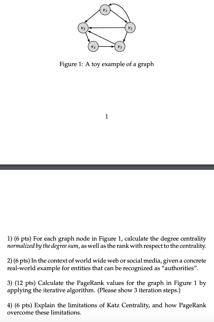 v3 Figure 1: A toy example of a graph 1 1) (6 pts) | Chegg.com