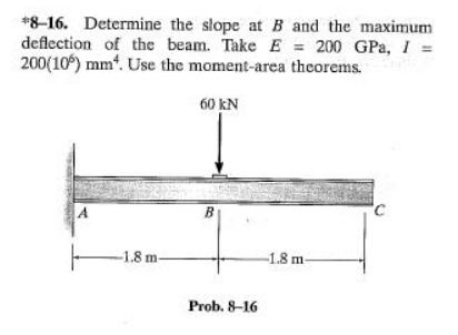 Solved *8-16. Determine the slope at B and the maximum | Chegg.com