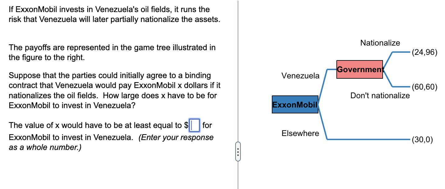 Solved If ExxonMobil invests in Venezuela's oil fields, it
