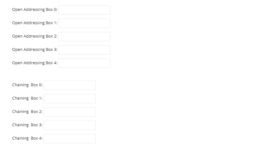 Solved Insert the following data (starting with “Computers”, | Chegg.com