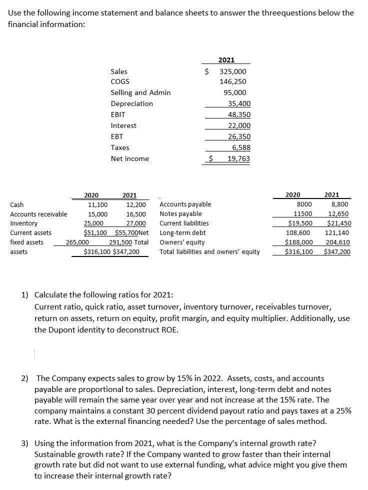 Solved Use the following income statement and balance sheets | Chegg.com
