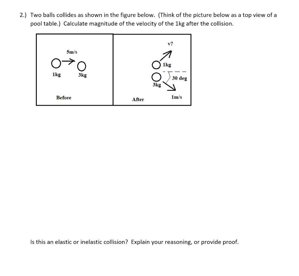 Solved 2.) Two Balls Collides As Shown In The Figure Below. | Chegg.com