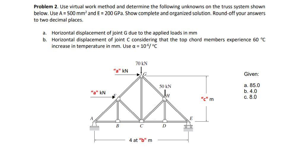 Solved Problem 2. Use virtual work method and determine the | Chegg.com