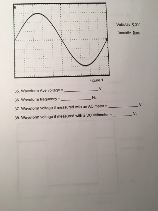 Solved 18. If two sine waves are 90° out of phase, when one | Chegg.com
