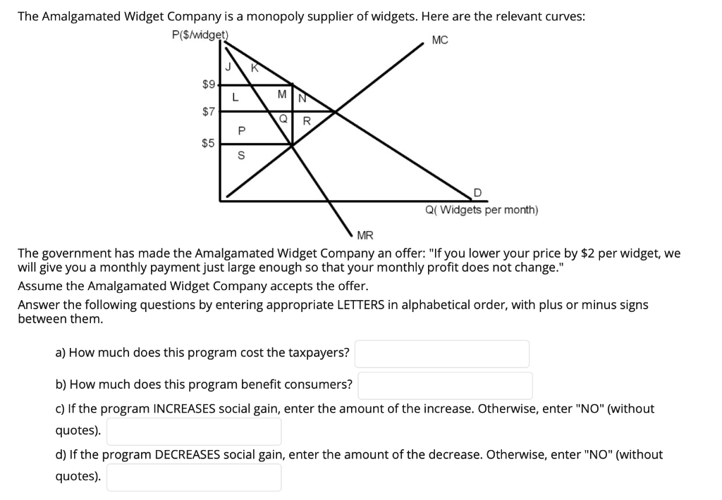 Solved The Amalgamated Widget Company is a monopoly supplier