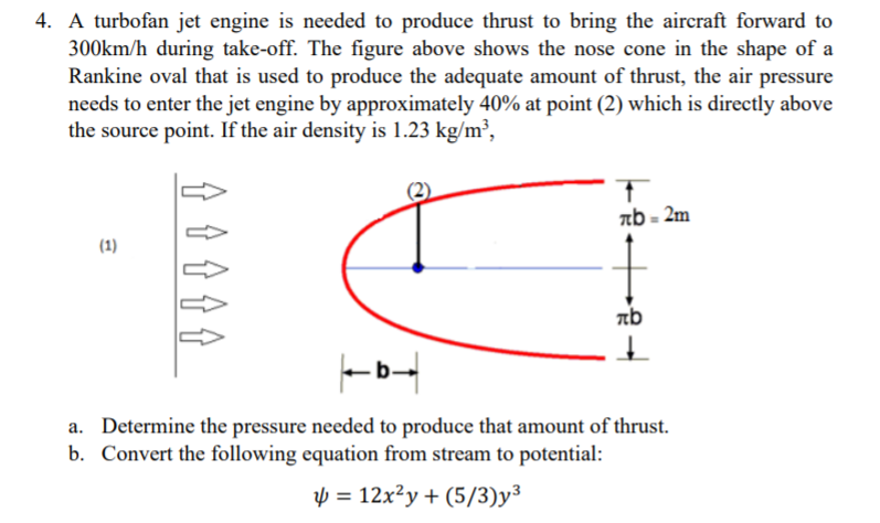 Solved 4. A turbofan jet engine is needed to produce thrust | Chegg.com