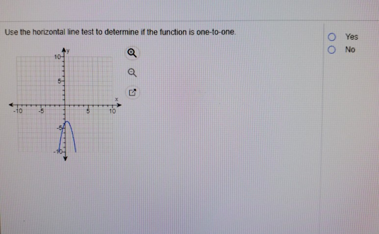 Solved Use the horizontal line test to determine if the | Chegg.com