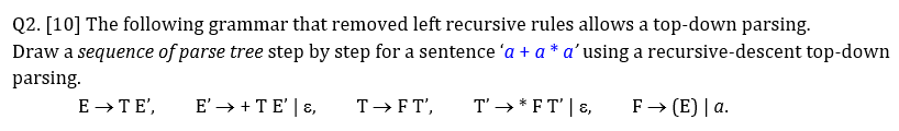 Solved Q2. [10] The Following Grammar That Removed Left | Chegg.com