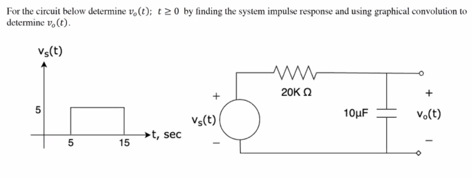 Solved For the circuit below determine v (t); t20 by finding | Chegg.com