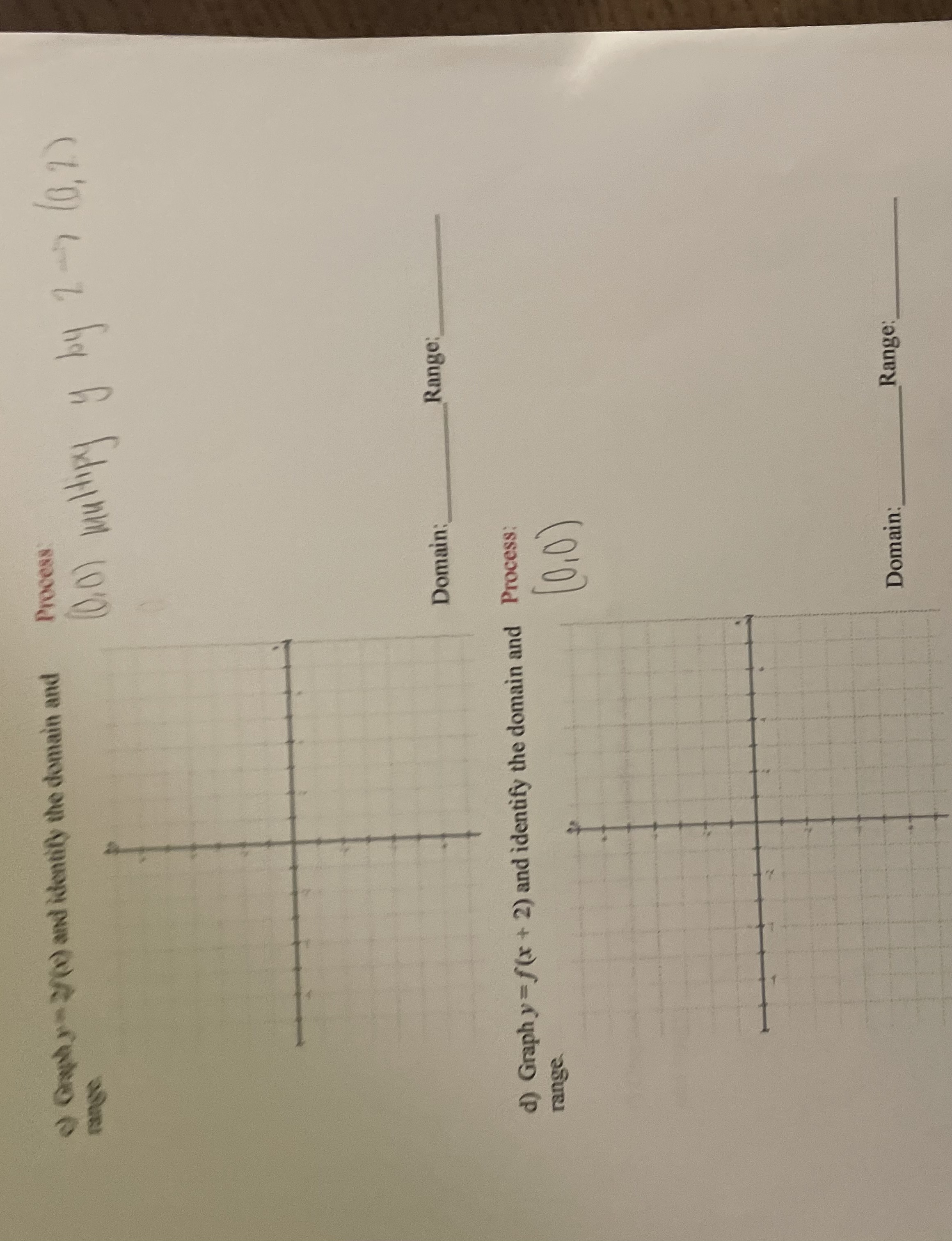 e) Graph \\( h(x) \\). \\( (0,0) \\) multiply \\( y | Chegg.com