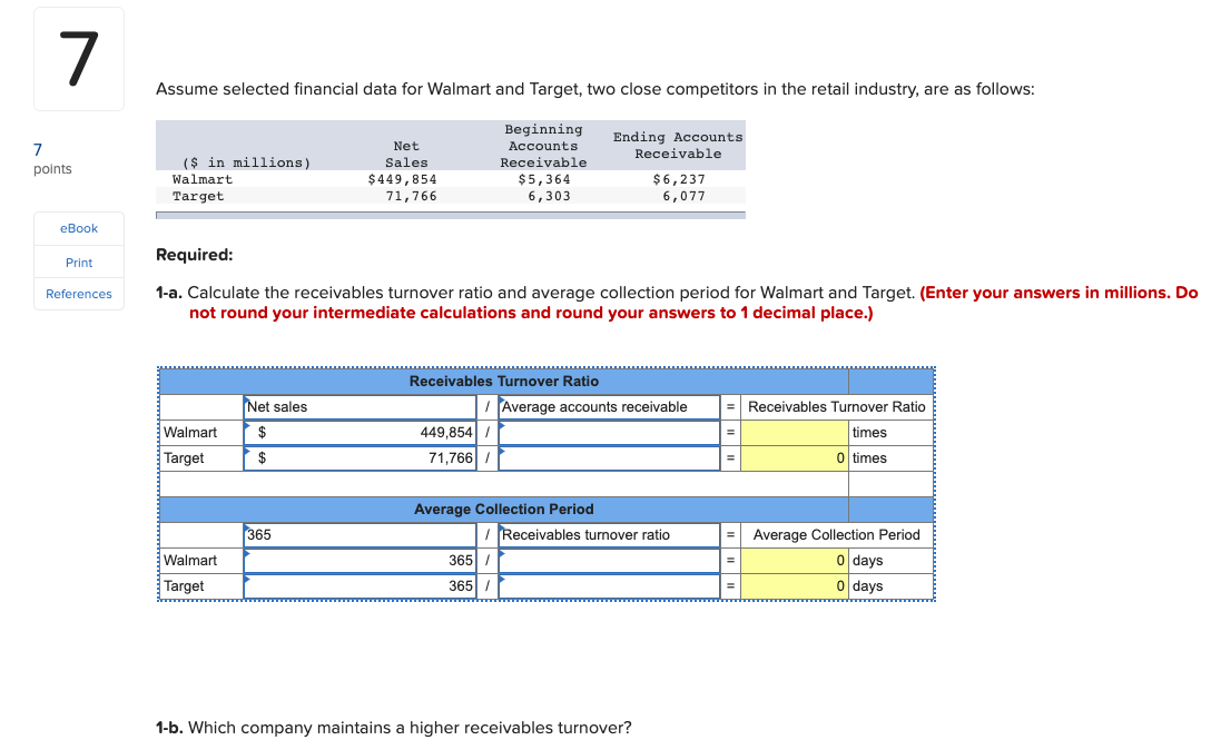 Dafiti - Products, Competitors, Financials, Employees