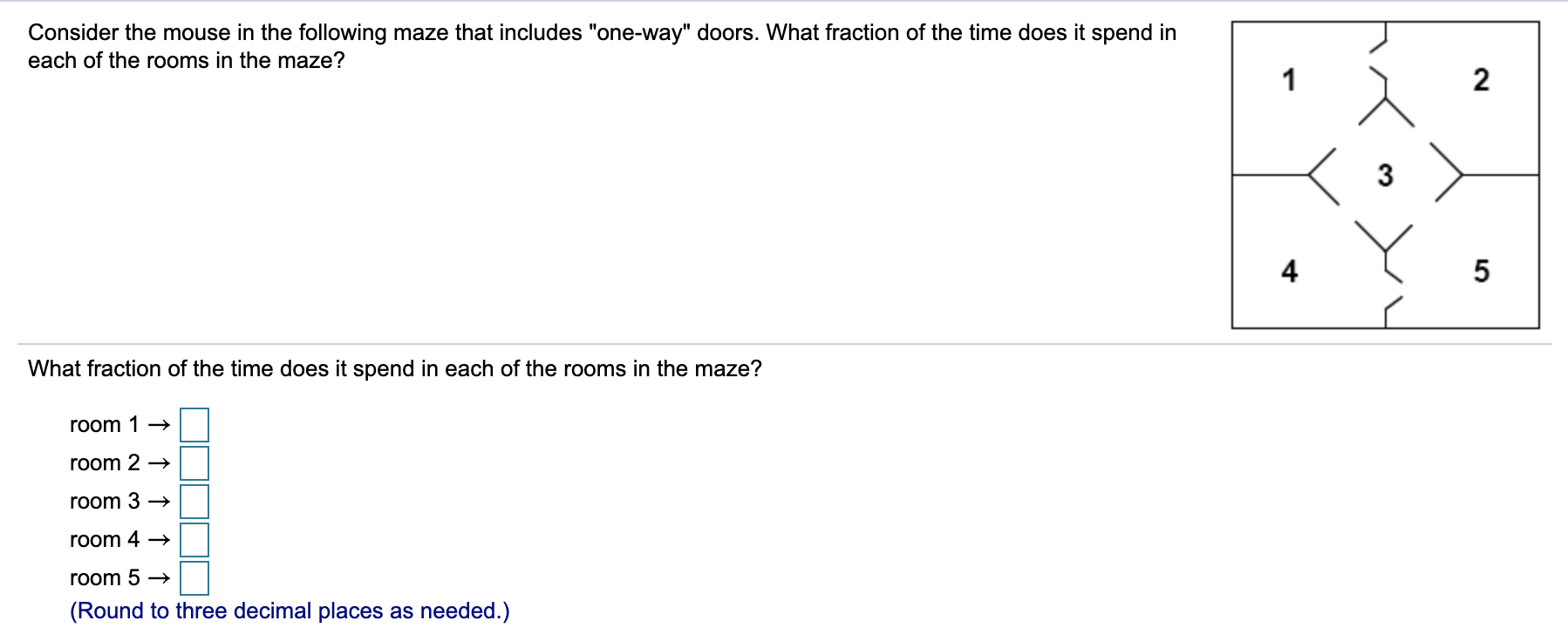 Solved Consider the mouse in the following maze that | Chegg.com