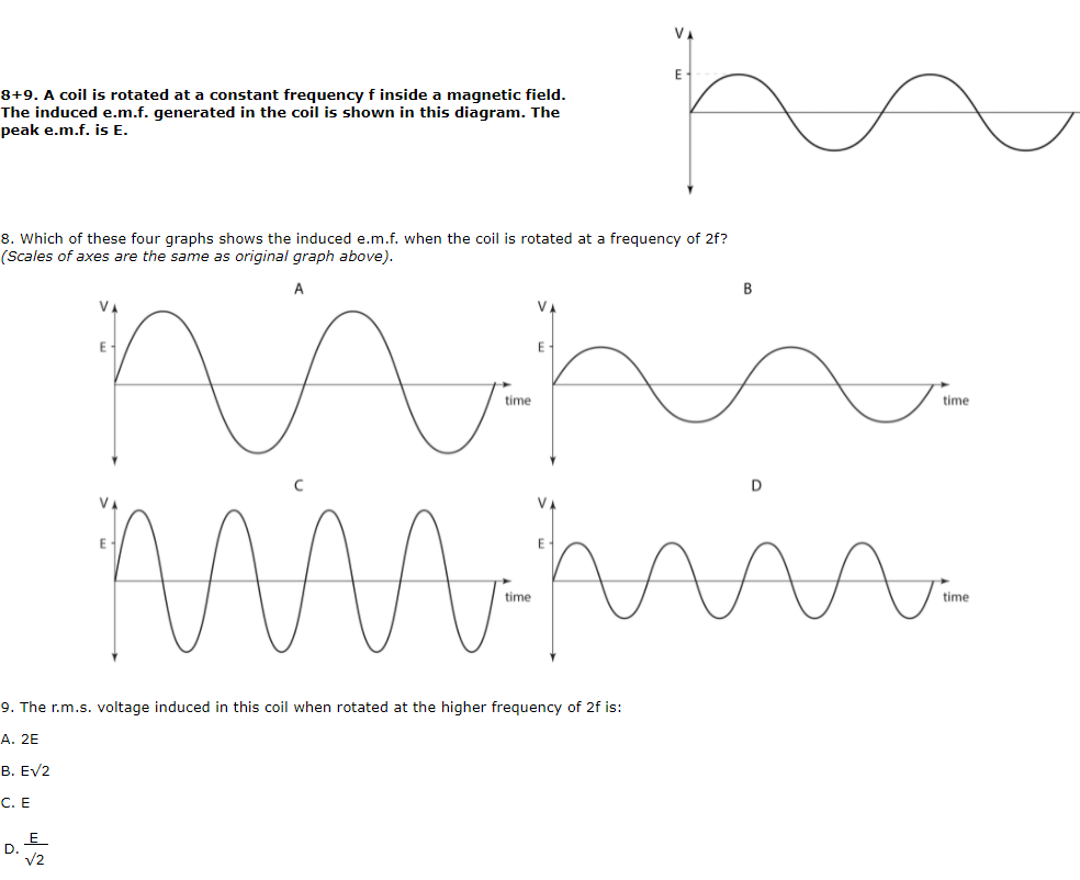 Solved 8+9. A coil is rotated at a constant frequency f | Chegg.com