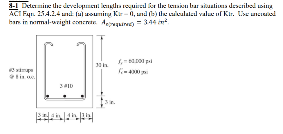 Solved 8-1 Determine the development lengths required for | Chegg.com