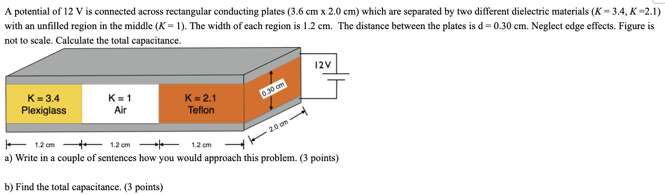 Solved A potential of 12 V is connected across rectangular | Chegg.com