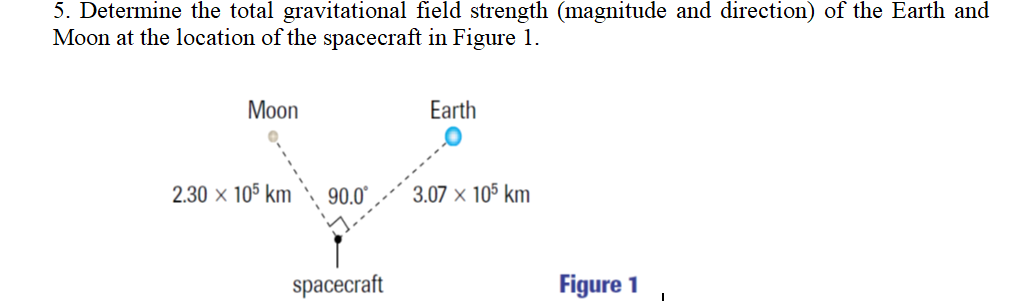 solved-5-determine-the-total-gravitational-field-strength-chegg