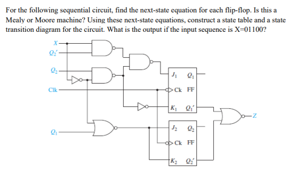 Solved For the following sequential circuit, find the | Chegg.com