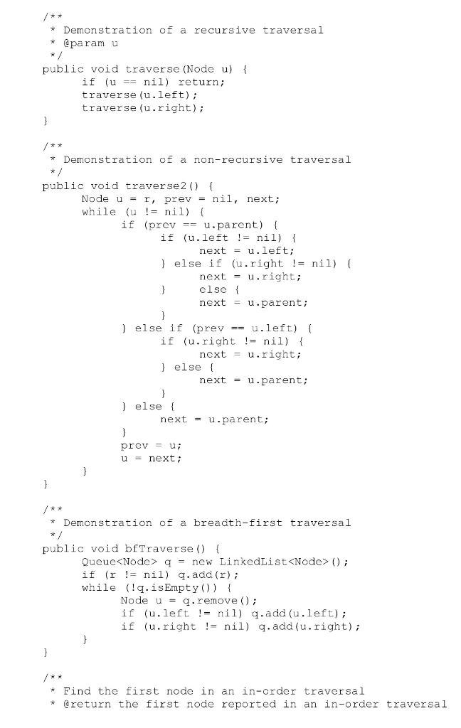 2. Tree Traversal Tricks For this part of the | Chegg.com