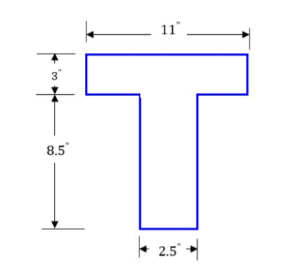 Solved Using the flexural formula (bending equation), | Chegg.com