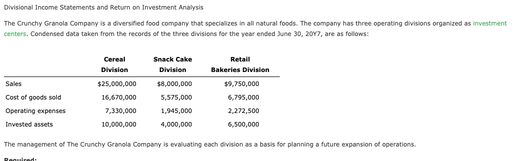 Solved Divisional Income Statements and Return on Investment | Chegg.com