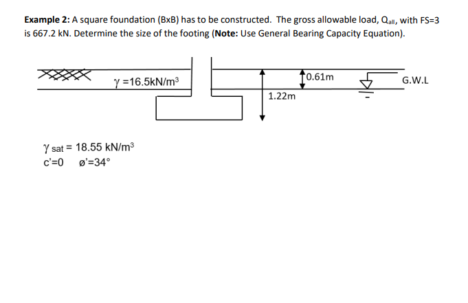 Solved Example 2: A Square Foundation (BxB) Has To Be | Chegg.com