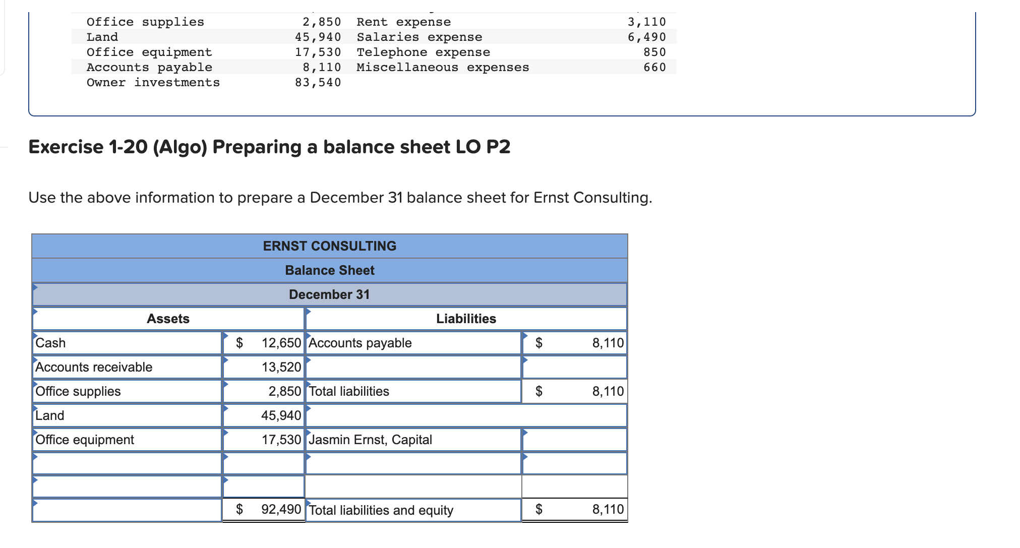 Solved Exercise 1 20 Algo Preparing A Balance Sheet LO Chegg