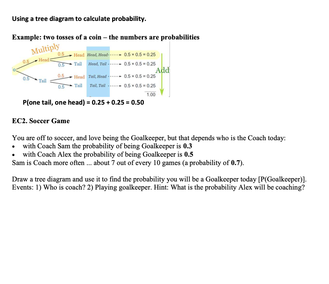 Solved Using a tree diagram to calculate probability. | Chegg.com