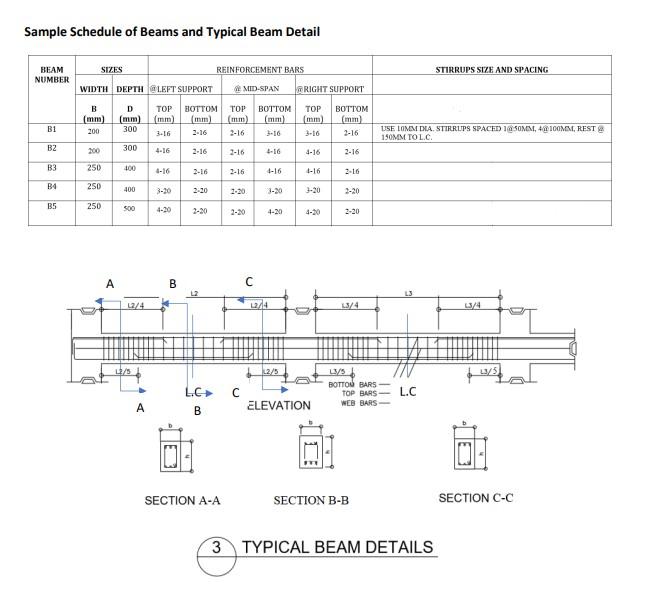 Design Criteria Design of 2nd Floor Beam Framing Plan | Chegg.com