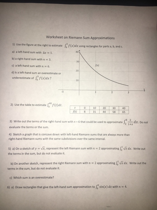 solved-worksheet-on-riemann-sum-approximations-1-use-the-chegg