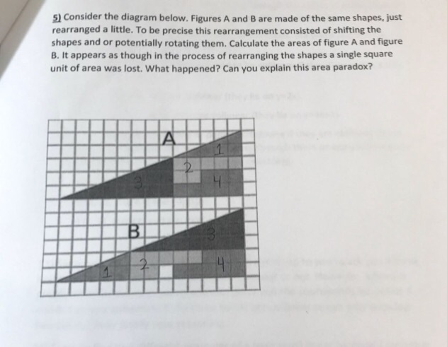 Solved 5) Consider the diagram below. Figures A and B are | Chegg.com