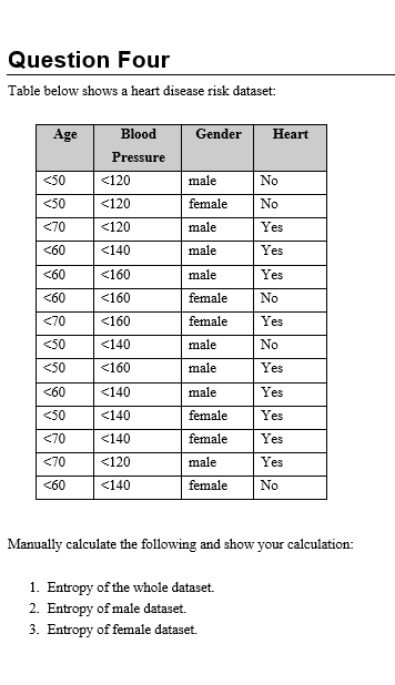 Solved Question Four Table Below Shows A Heart Disease Risk Chegg Com