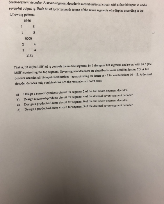 Solved Seven-segment decoder. A seven-segment decoder is a | Chegg.com
