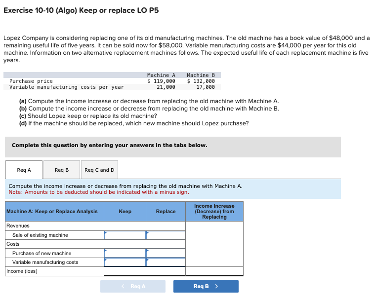 Solved Exercise 10-10 (Algo) ﻿Keep or replace LO P5Lopez | Chegg.com