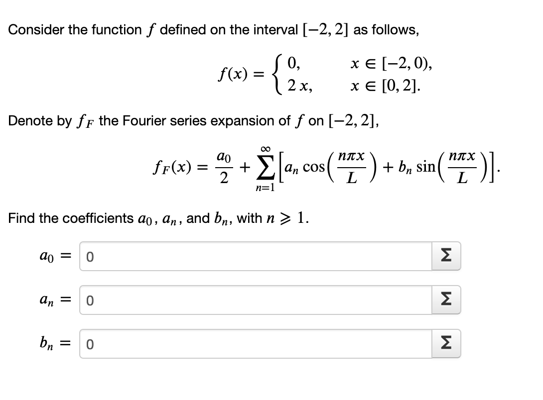 Solved Consider the function f defined on the interval (–2, | Chegg.com