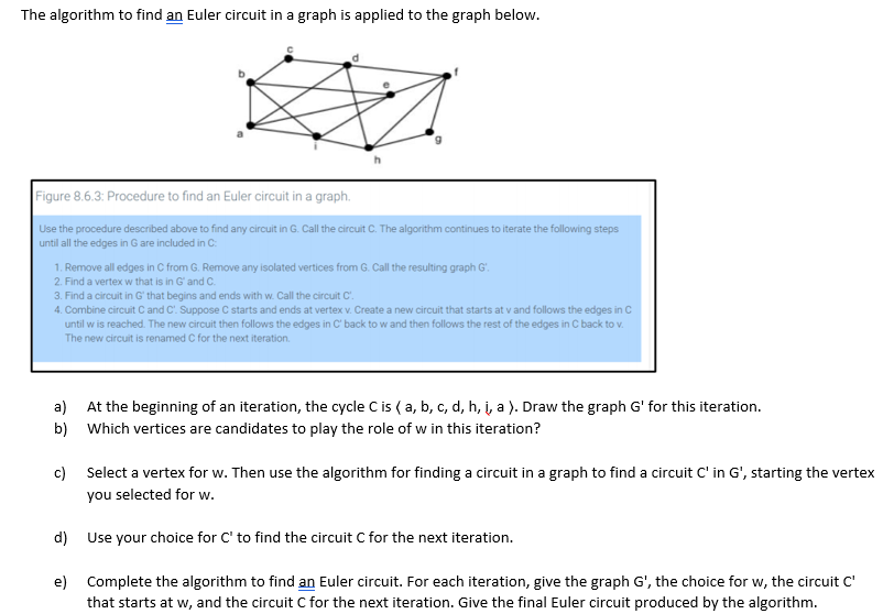 Discrete Math: The algorithm to find an Euler circuit | Chegg.com