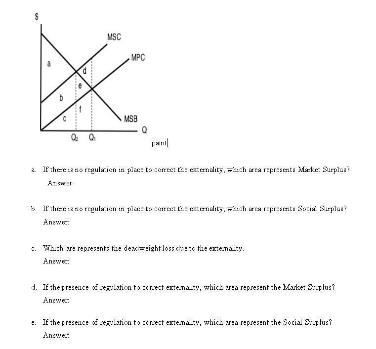 Solved $ MSC MPC a d e MSB Q paint Q Q1 a. If there is no | Chegg.com