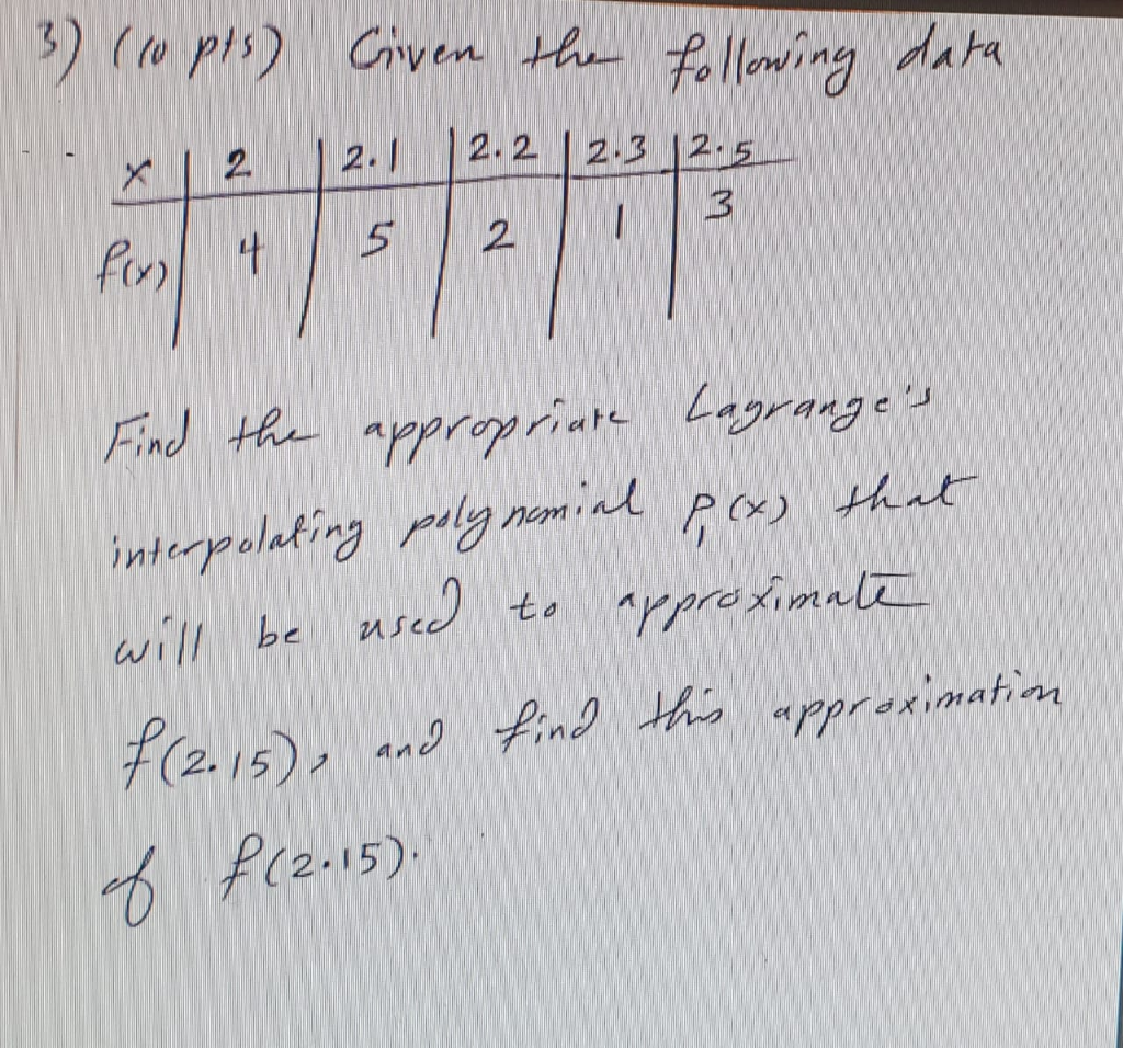 Solved 3) (10 pts) Given the following data 2 2.1 2.2 2.3 | Chegg.com