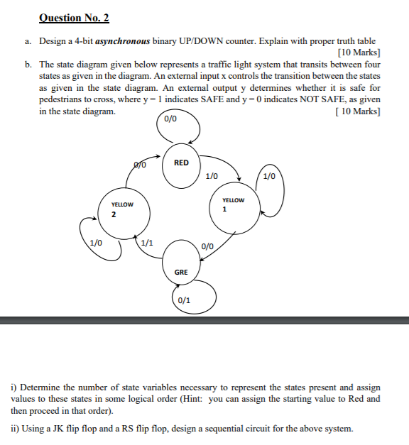 Solved Question No. 2 A. Design A 4-bit Asynchronous Binary | Chegg.com