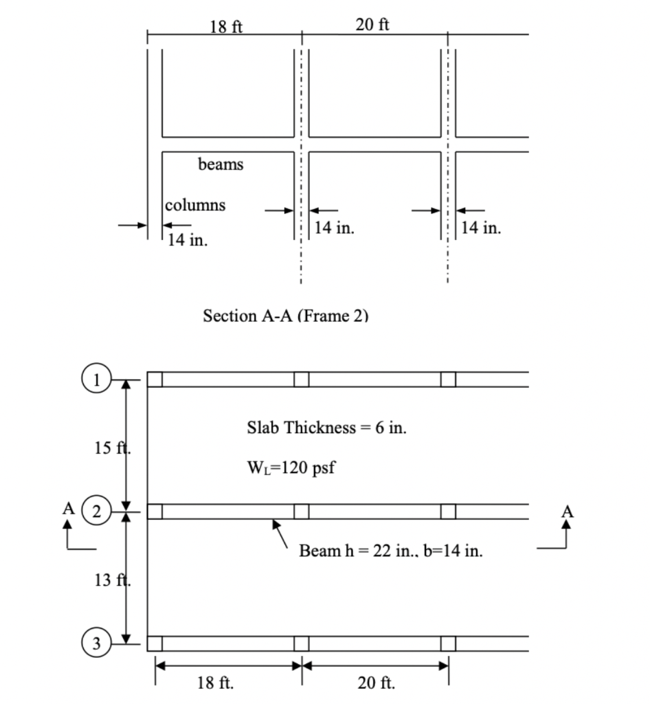 Solved Show the section of the beam at mid span of the | Chegg.com