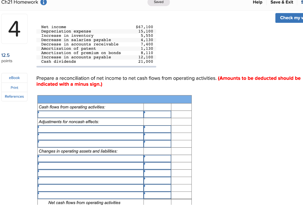 Solved Ch21 Homework i Saved Check my 4 Net income | Chegg.com