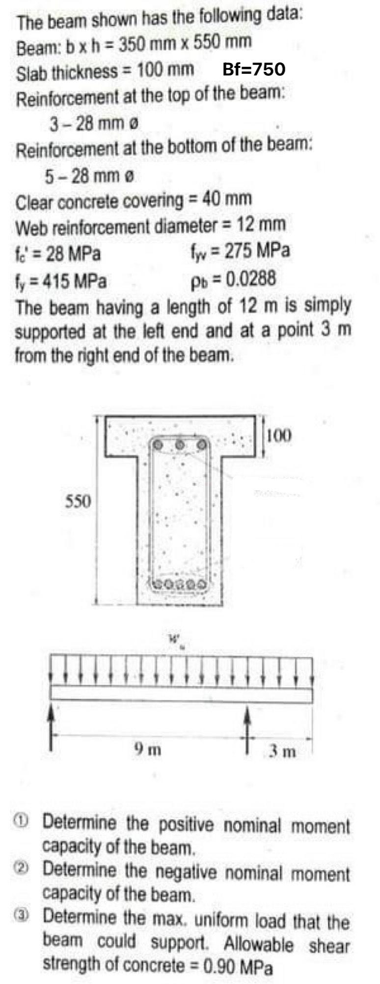 Solved The Beam Shown Has The Following Data: Beam: B ×h=350 | Chegg.com