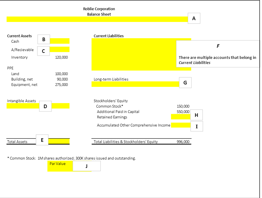 Solved Problem #1 Use the Adjusted Trial Balance below to | Chegg.com