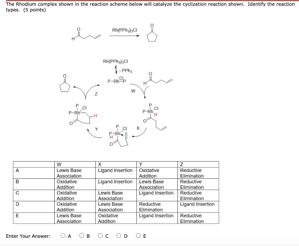 Solved The Rhodium complex shown in the reaction scheme | Chegg.com
